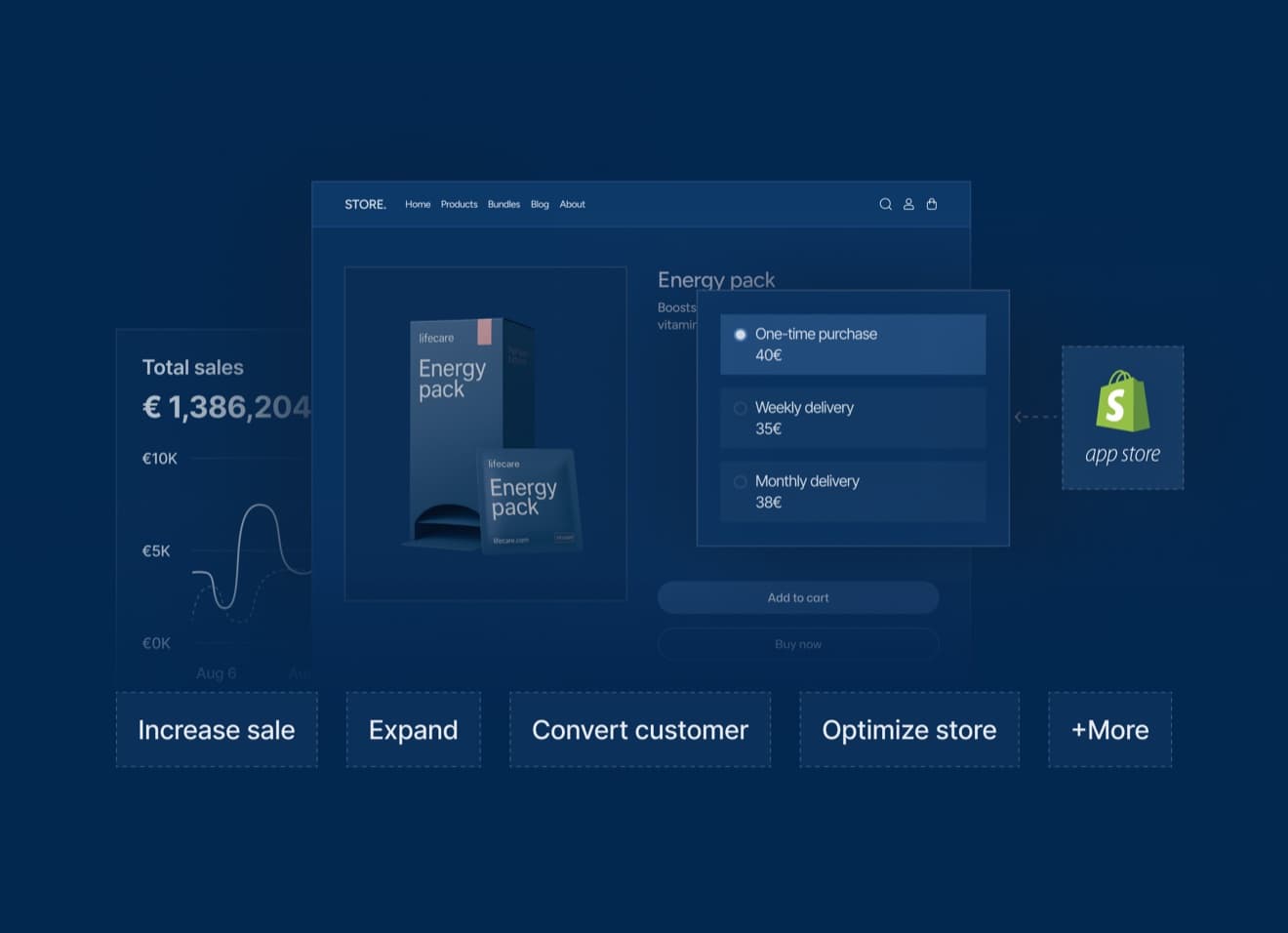 A Shopify storefront mockup with a sales dashboard, product page and purchase options powered by apps