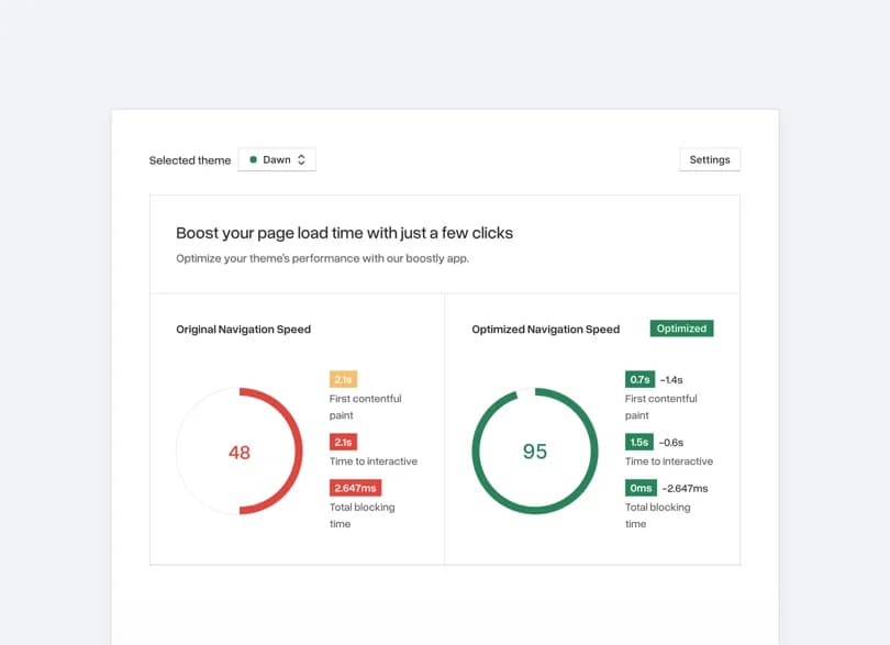 The Boostly app comparing original and optimized page speed scores