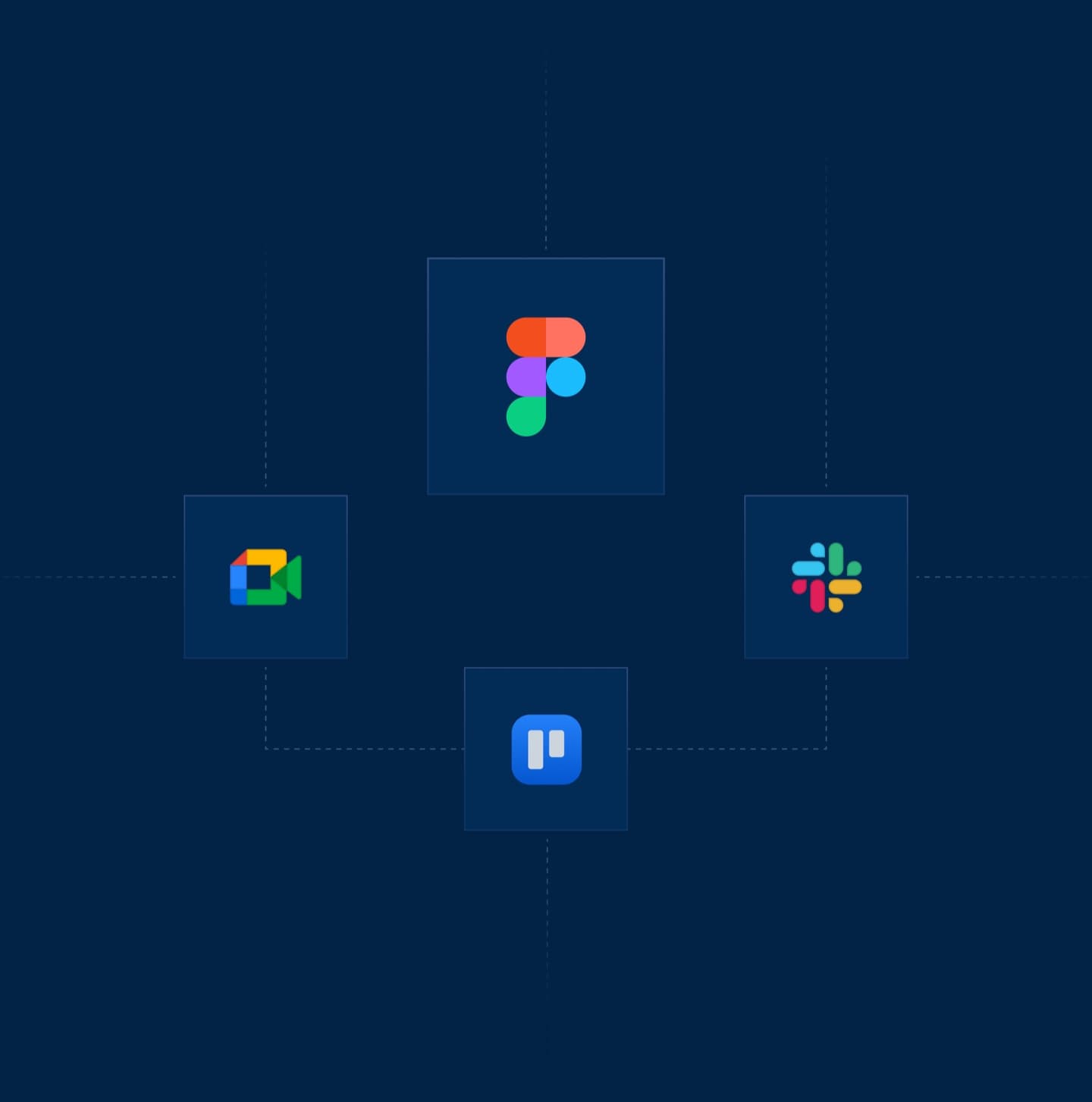 Floating tiles with the logos of the design and collaboration tools we work with: Figma, Google Meet, Slack, and Trello