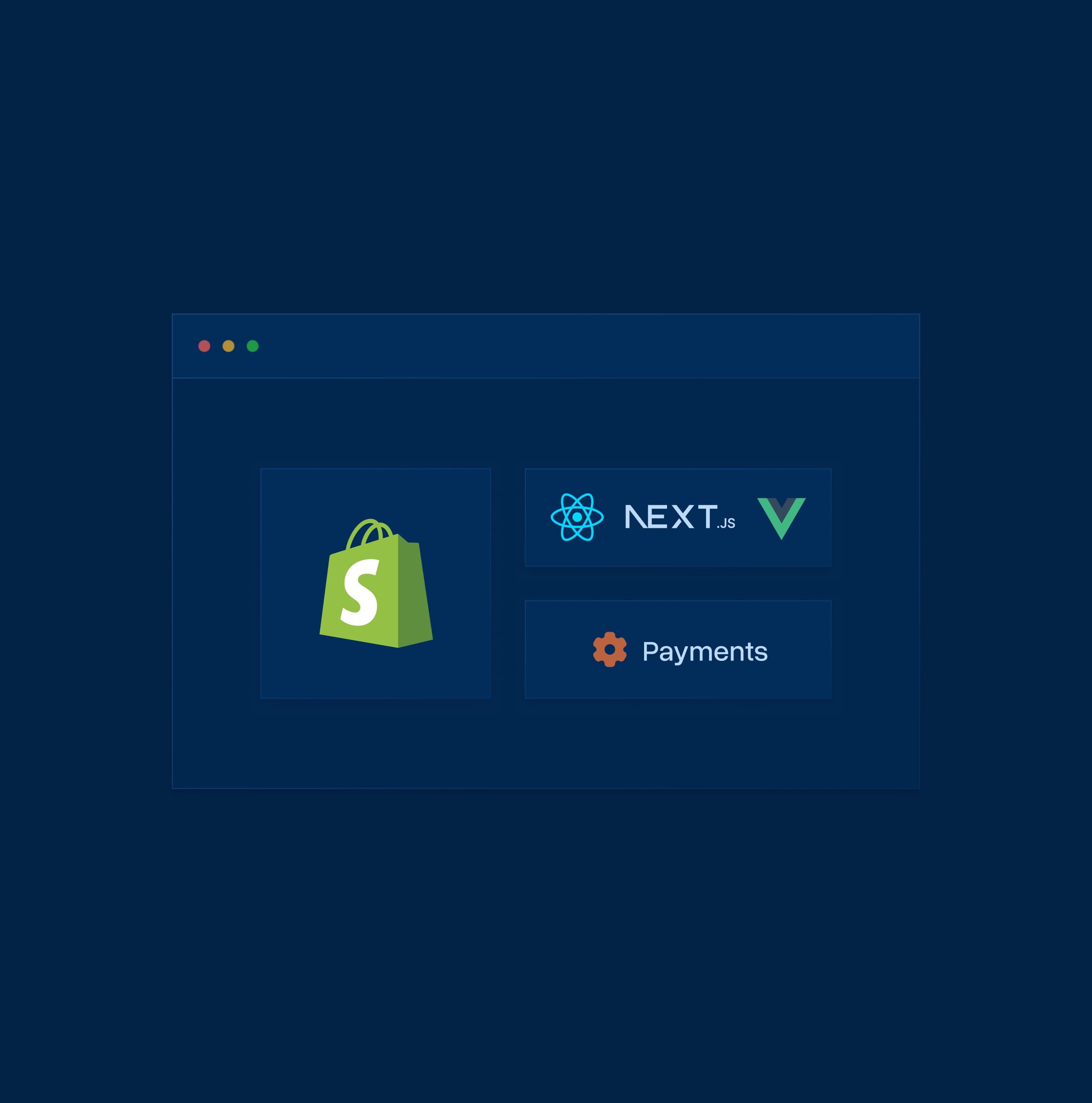 A Shopify backend connected to Next.js, Vue, and payment services in a headless setup